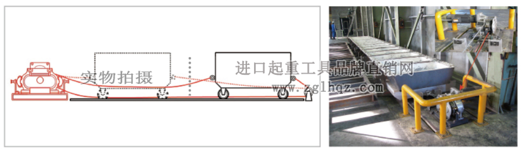 Maxpull EME电动绞盘