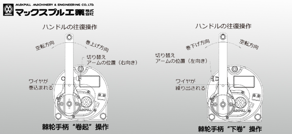 Maxpull RST不锈钢手摇绞盘