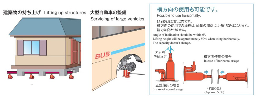 MASADA低型油压千斤顶