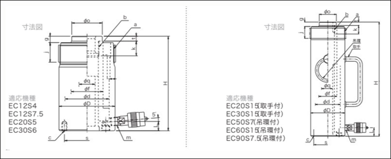 OSAKA-JACK EC-S液压千斤顶尺寸