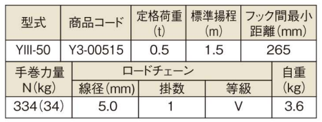 象印YⅢ型手扳葫芦技术参数