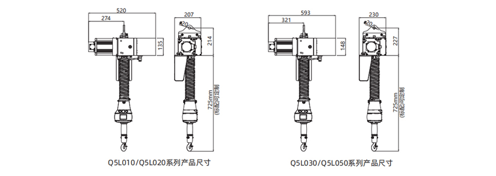 Q5环链智能提升机尺寸