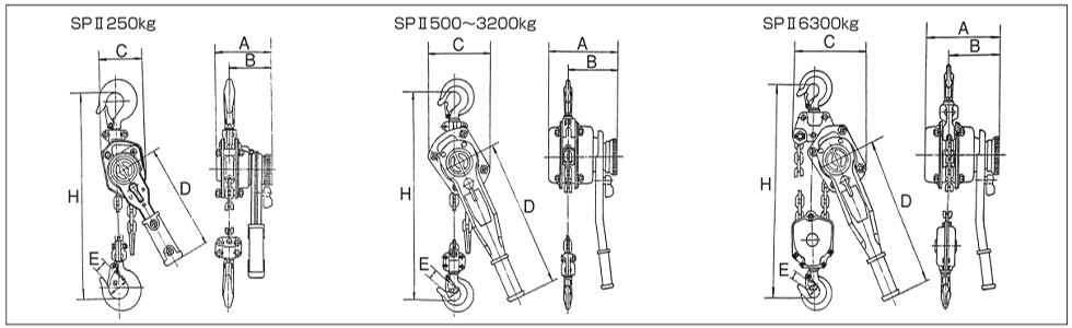 HHH SPⅡ型手扳葫芦尺寸