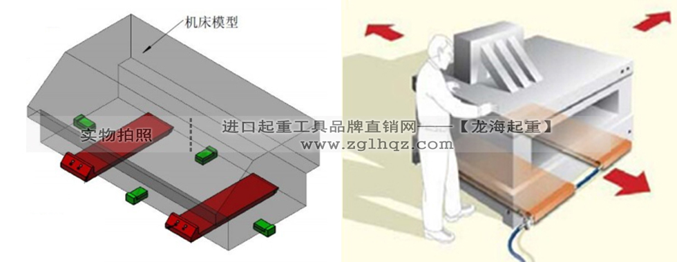 气浮搬运条板使用示意图