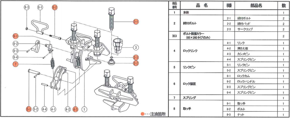 ALB钢板钳细节