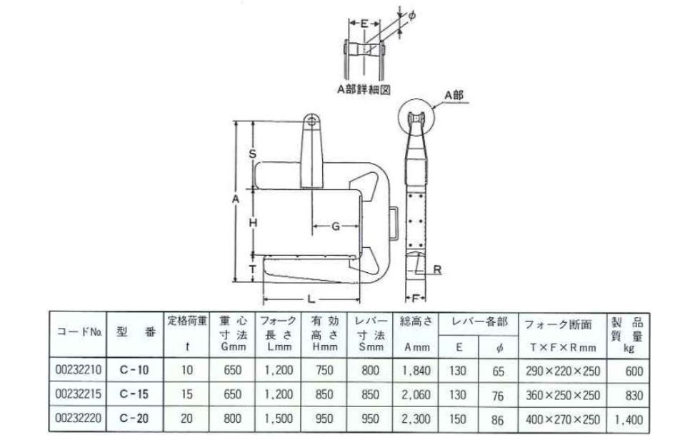 C钢卷吊具尺寸