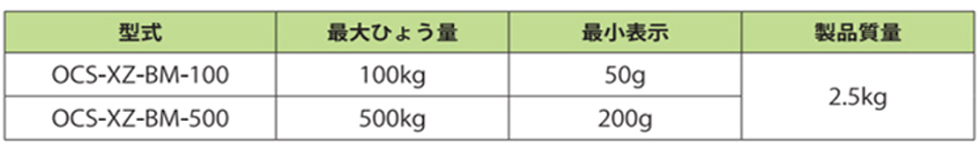 OCS XZ BM电子吊秤参数