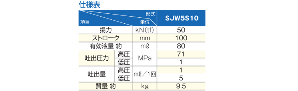 OJ SJW水压杆千斤顶参数