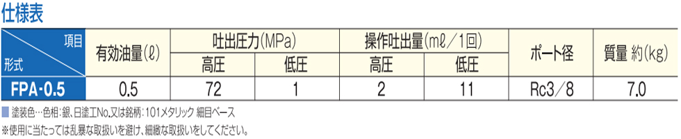 FPA脚踏液压泵参数