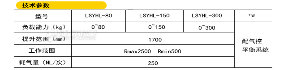 LSYHL助力机械臂参数