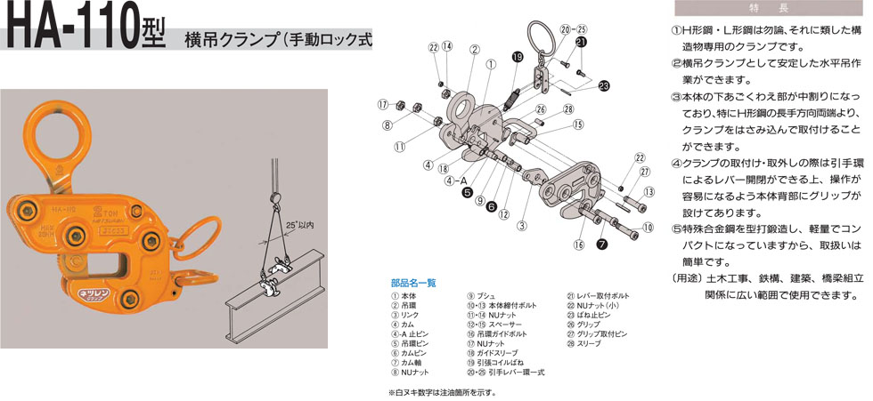 NETSUREN HA-110钢板钳