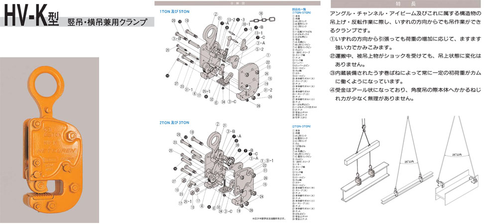 NETSUREN HV-K钢板钳