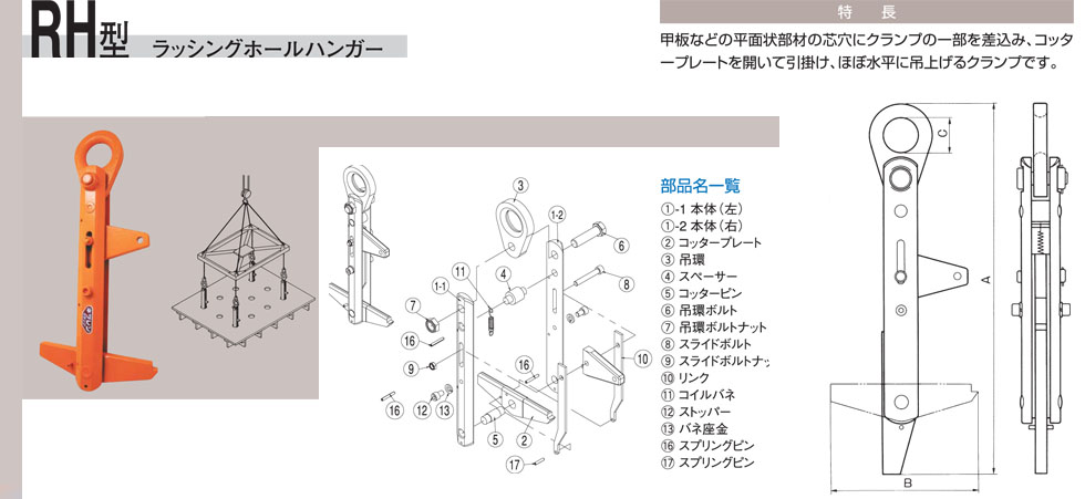 NETSUREN RH钢板钳