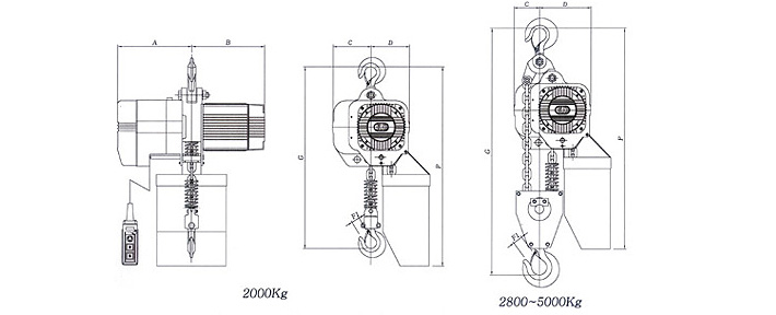 KD-2型环链电动葫芦尺寸图
