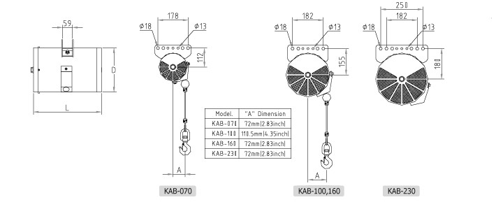 韩国KAB型气动平衡器尺寸图