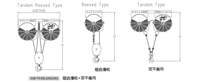 KAB-TR型KHC气动平衡器尺寸图