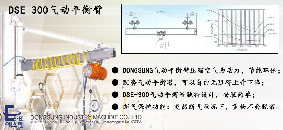 东星气动平衡助力臂产品图