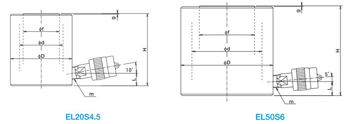 EL10S3.5/EL20S4.5/EL30S6/EL50S6/EL100S5.5液压千斤顶尺寸图
