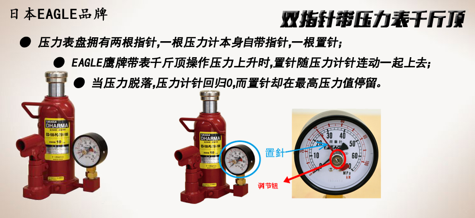 EAGLE JACK 双指针带压力表千斤顶