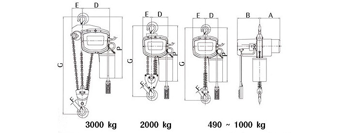 KUK DONG EC-3M环链电动葫芦尺寸图