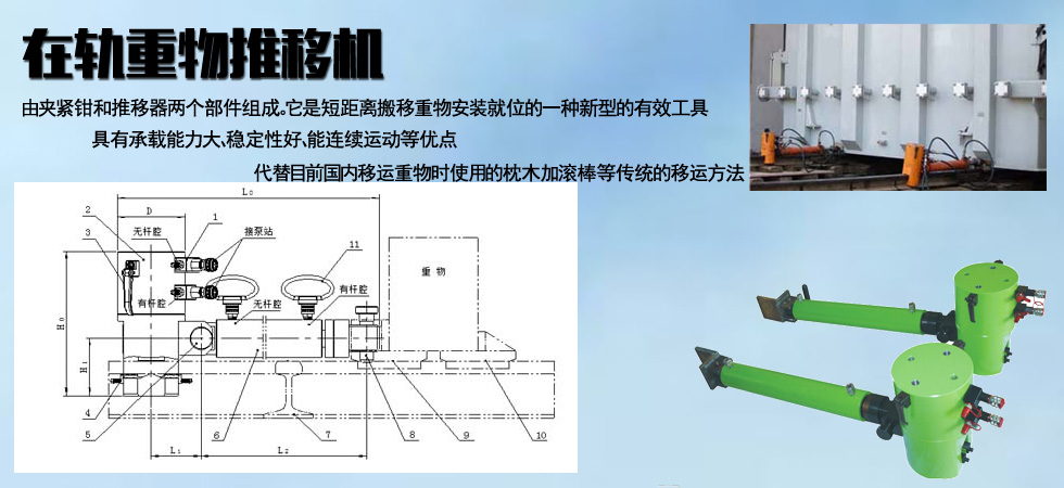 在轨重物推移机图片