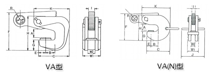VA/VA(N)鹰牌横吊钢板钳尺寸图