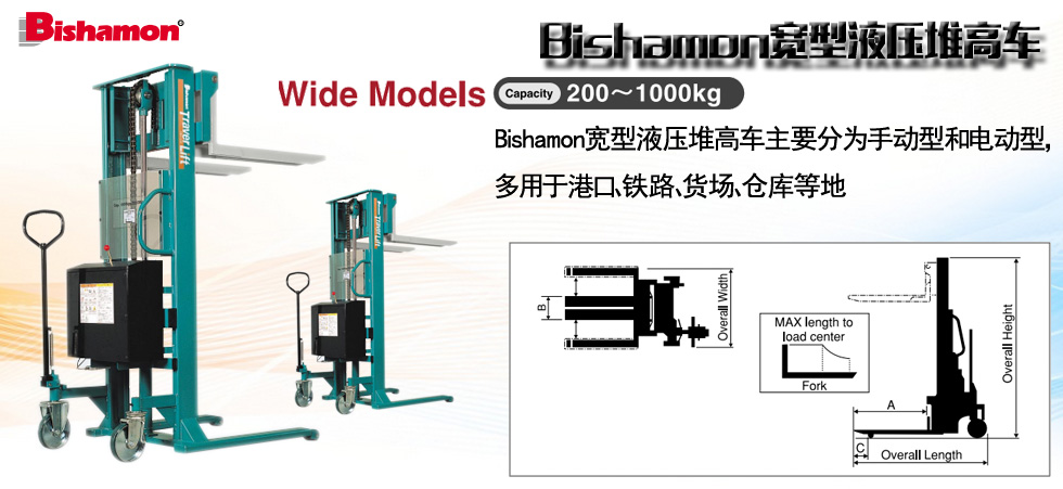 Bishamon宽型液压堆高车图