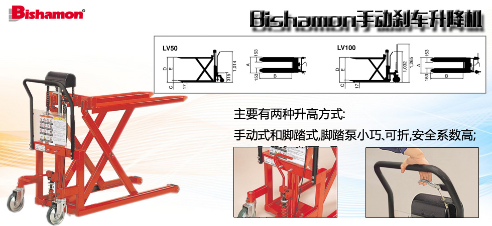 Bishamon手动刹车升降机图