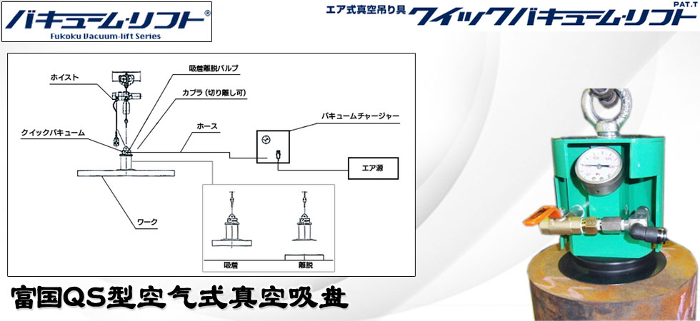 FUKOKU空气式真空吊具