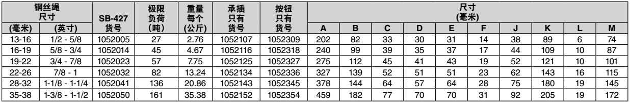 SB-427型带绳扣的镀锌钢丝绳