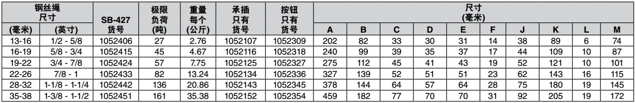 SB-427TB（螺栓、螺母、开口销