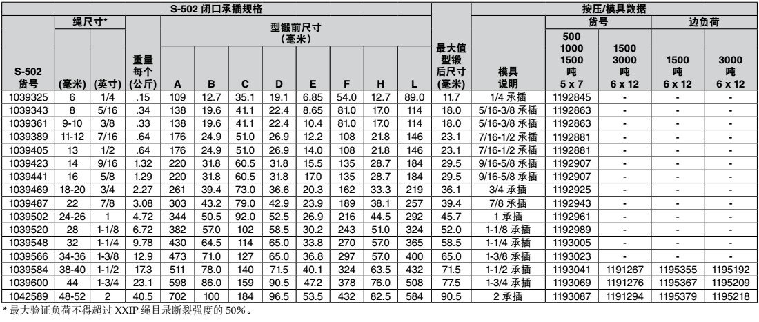 S-502带封闭沟槽模锻套