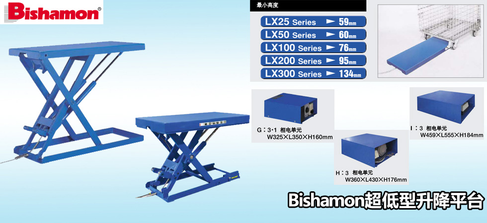 Bishamon超低型升降平台_ 进口起重工具品牌直销网