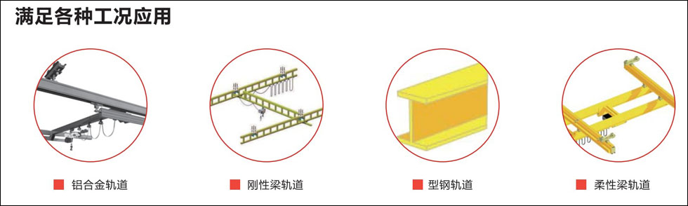 智能环链电动葫芦工况应用