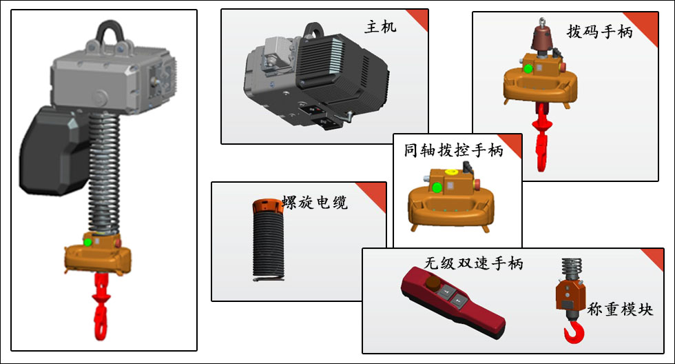 链式智能提升装置相关配件