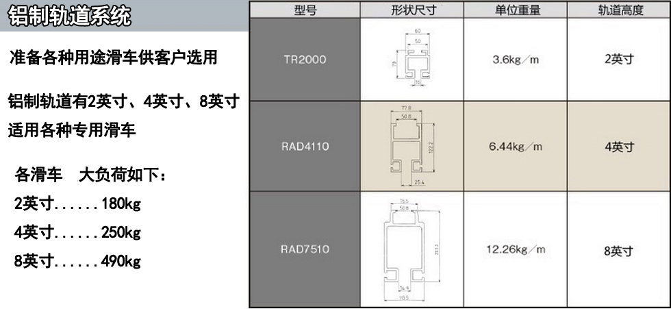 日本ENDO远藤轨道系统