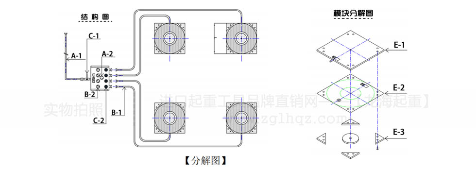 悬浮气垫搬运车成套结构图与气囊分解图