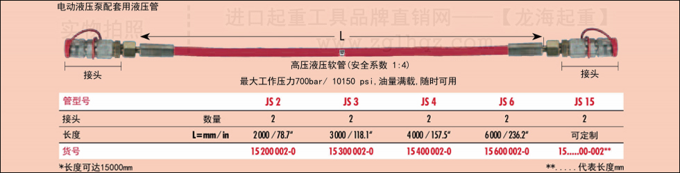 德国JUNG千斤顶配件：液压油管