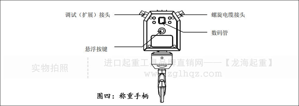 智能环链电动葫芦手柄选型指南：称重手柄