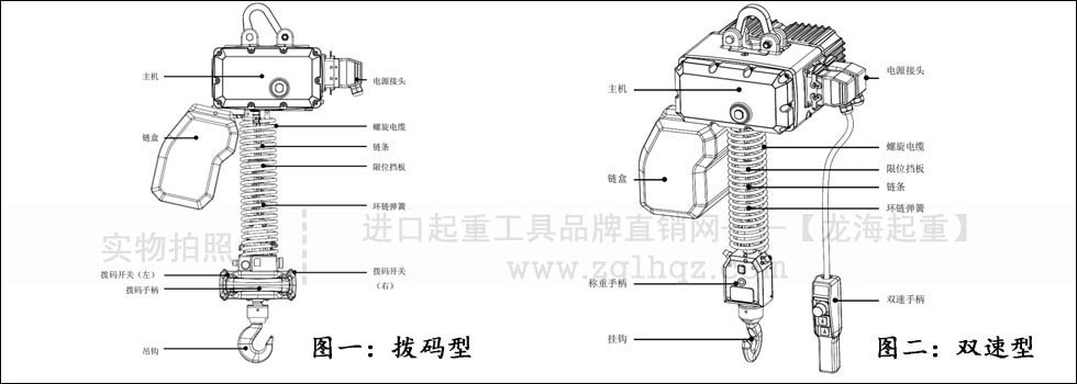 智能环链电动葫芦手柄选型指南