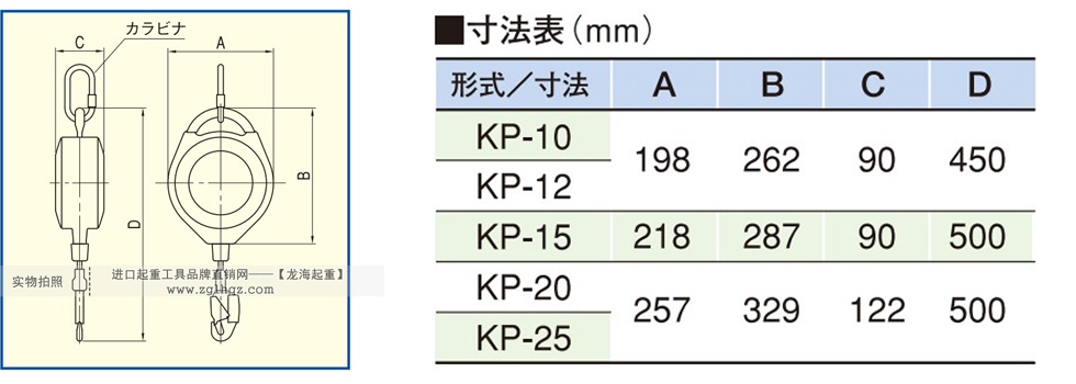 KP系列TKK防坠器尺寸图