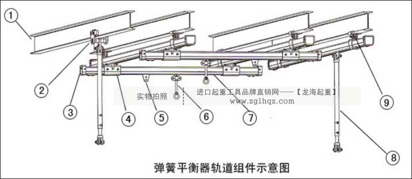 ST系列物料悬挂输送系统安装图示