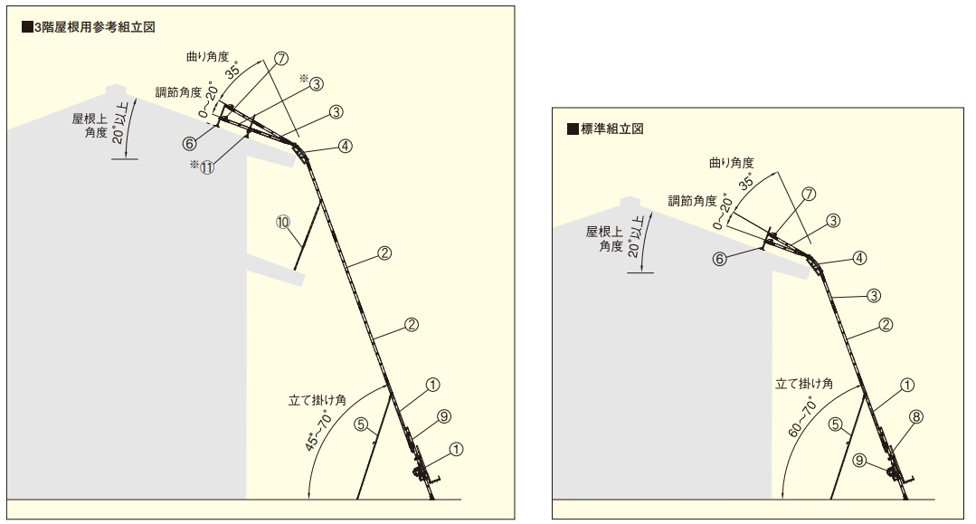 PV-MZ型电动升降机尺寸图