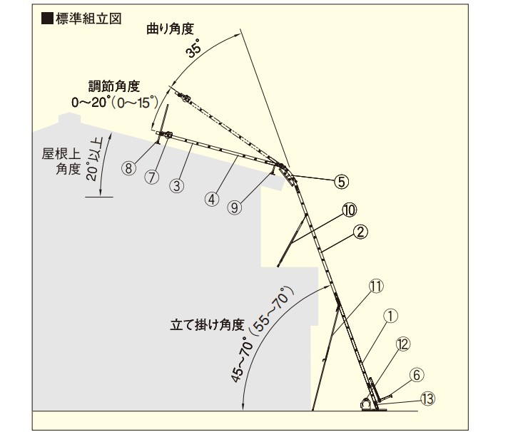 AL4-MD型升降货梯尺寸图