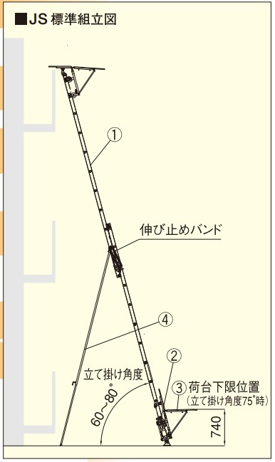 JS型TKK电动升降梯尺寸图