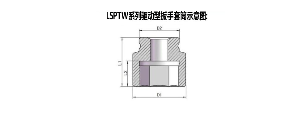 驱动型扳手套筒