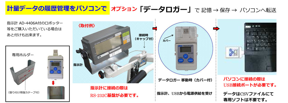 电子称重油桶搬运车附件图